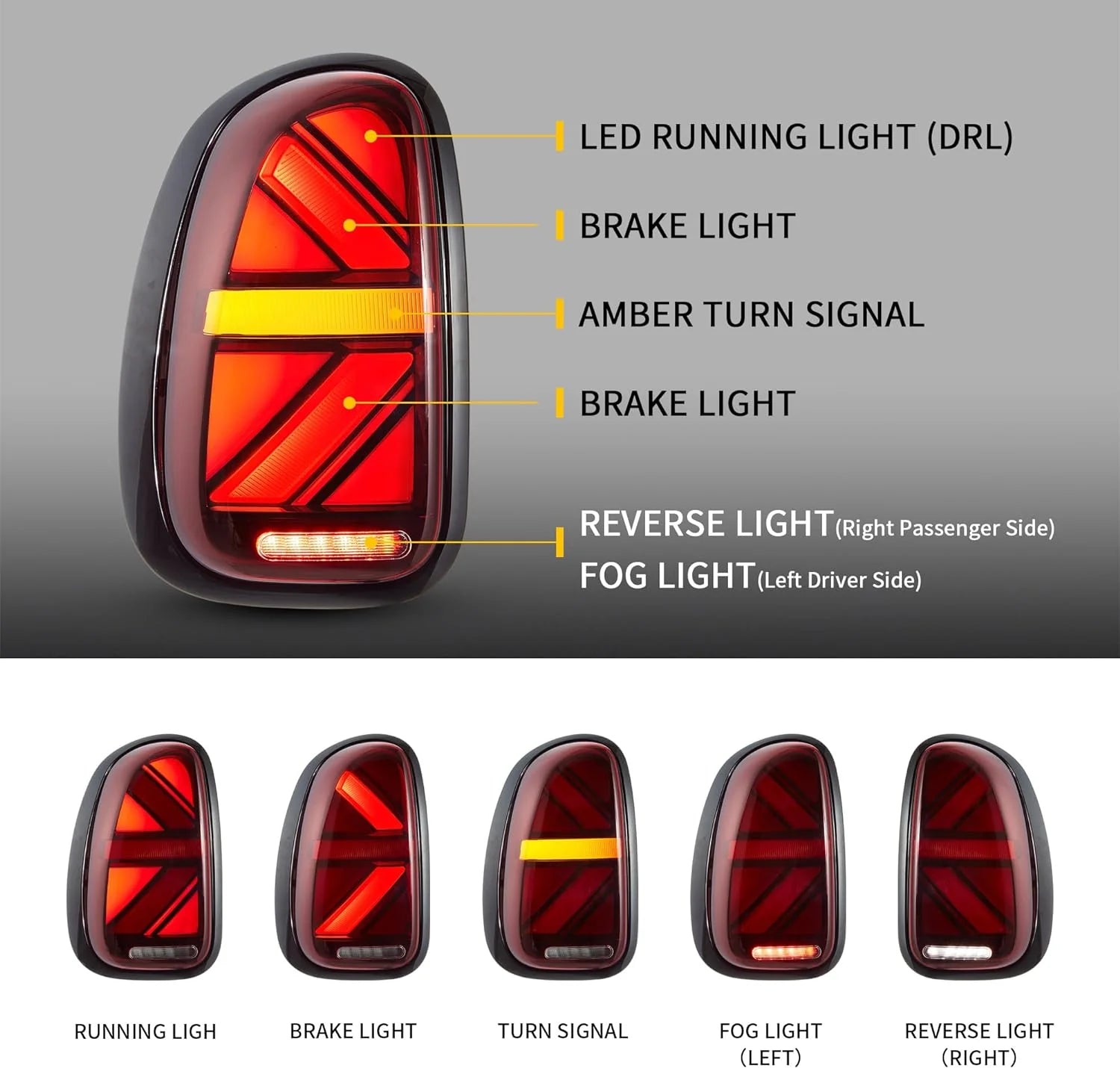 2010-2016 Mini Countryman (R60) V2 Union Jack LED Taillights