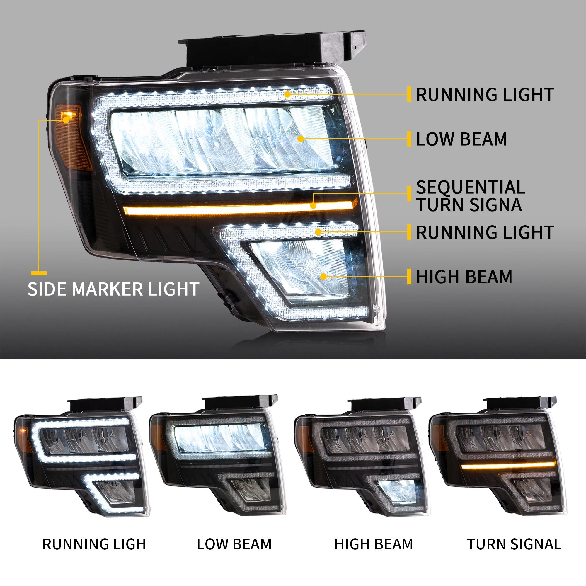 Ford F150 LED Headlights 2009 - 2014