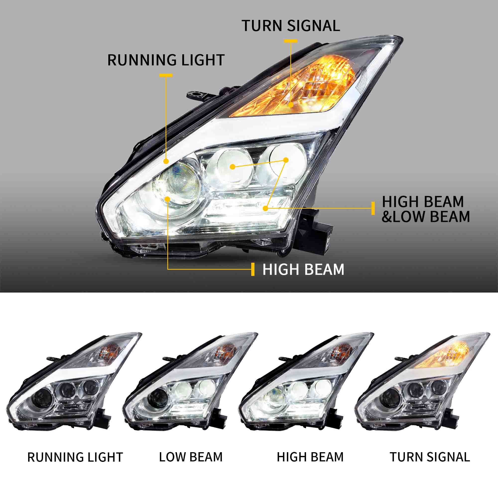 2008 - 2023 Nissan GTR R35 LED Headlights