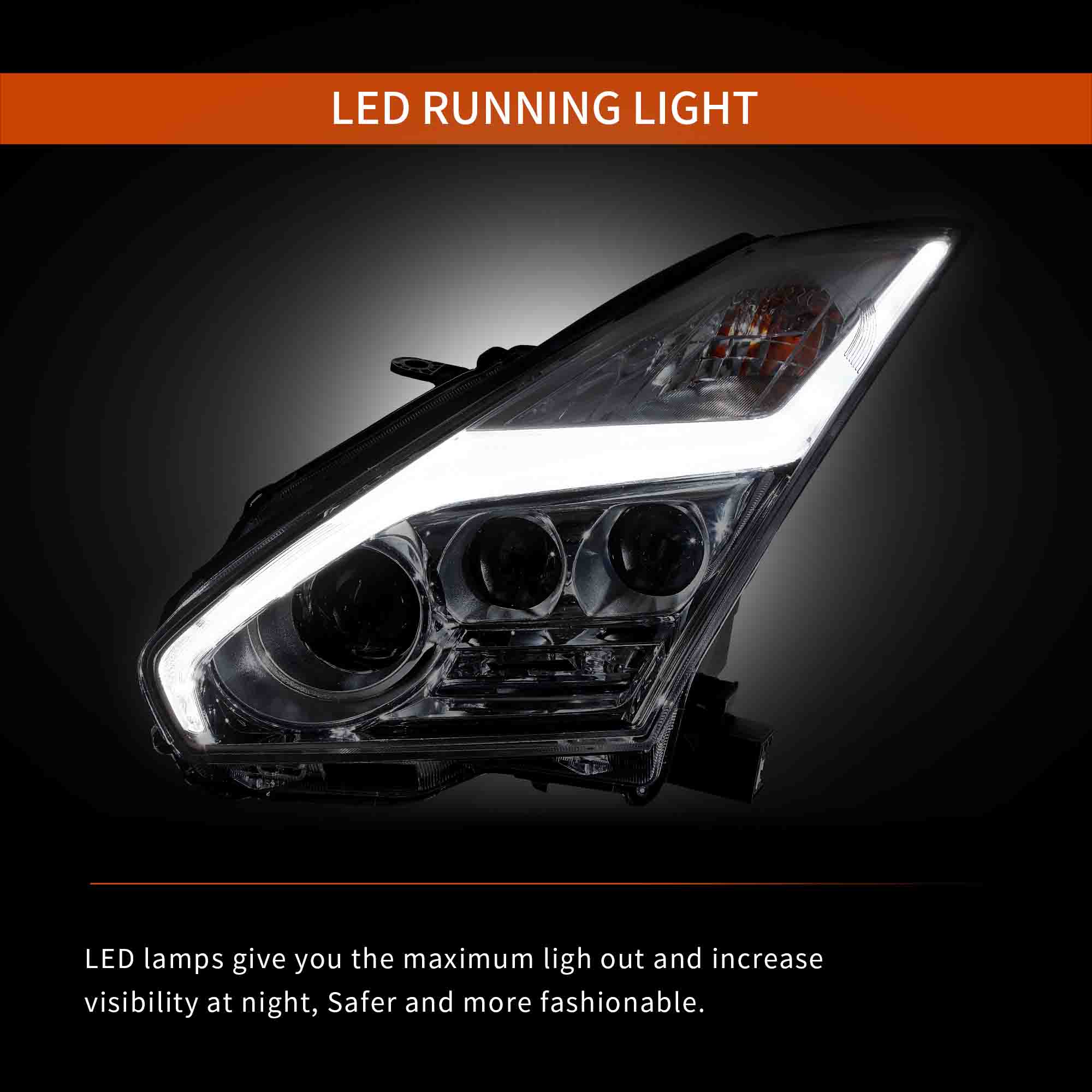 2008 - 2023 Nissan GTR R35 LED Headlights