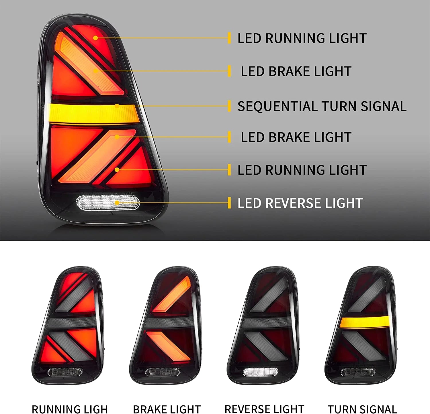 BMW Mini Cooper R50 R52 R53 [Mini Hatch/Cabrio] Rear Lamps LED Taillights 2001 - 2008