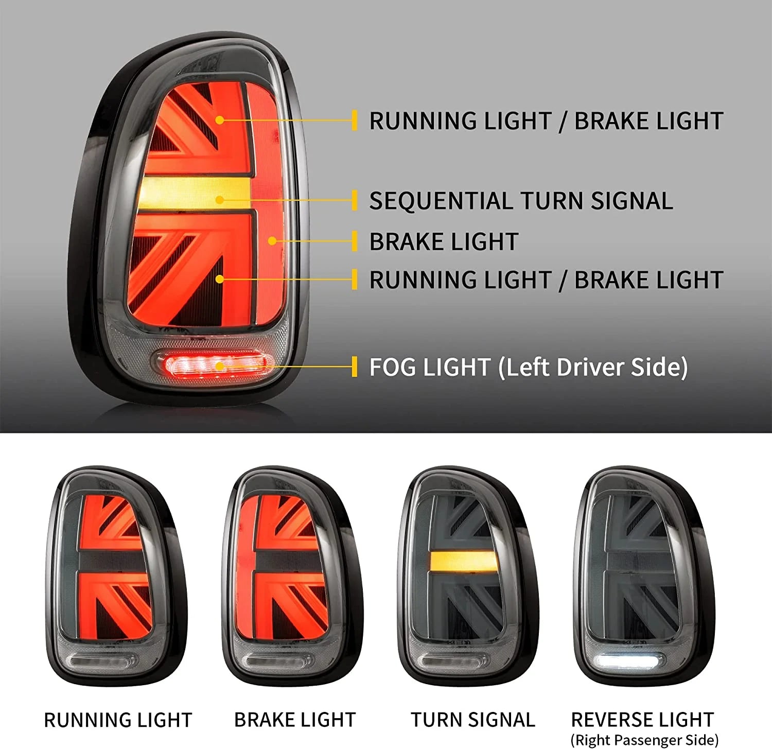 BMW Mini Countryman (R60) Union Jack LED Taillights 2010-2016